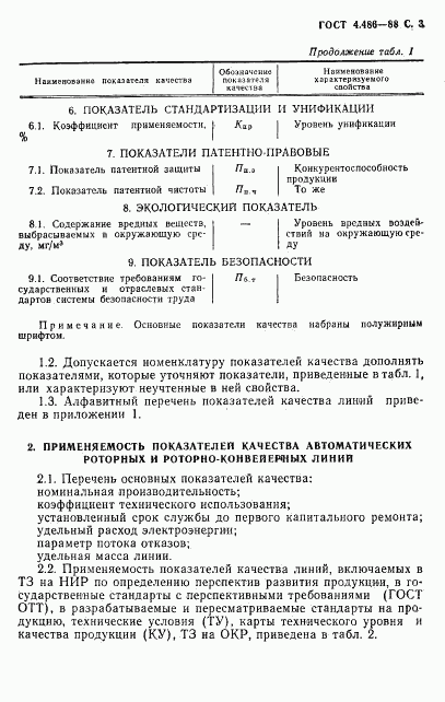 ГОСТ 4.486-88, страница 4