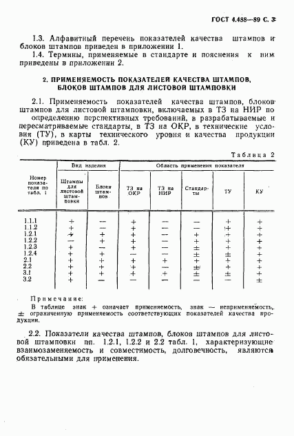 ГОСТ 4.488-89, страница 4