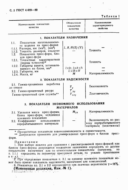 ГОСТ 4.489-89, страница 3