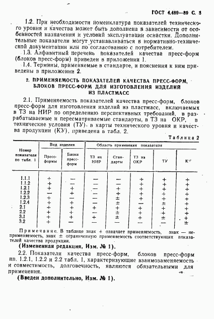 ГОСТ 4.489-89, страница 4