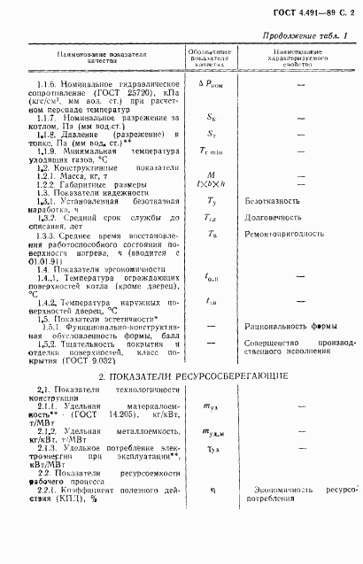 ГОСТ 4.491-89, страница 3