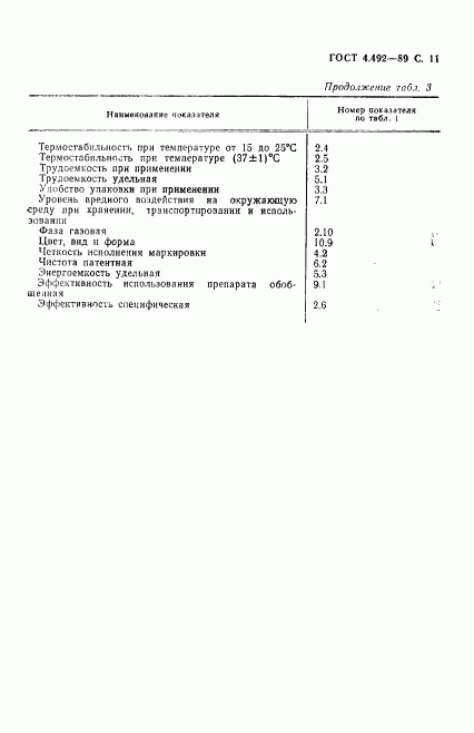 ГОСТ 4.492-89, страница 12