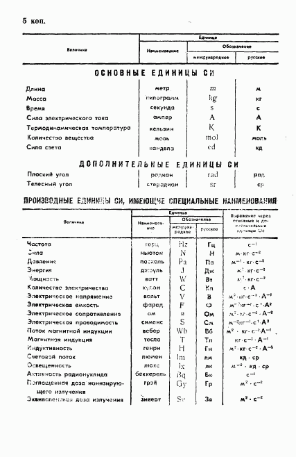 ГОСТ 4.492-89, страница 19