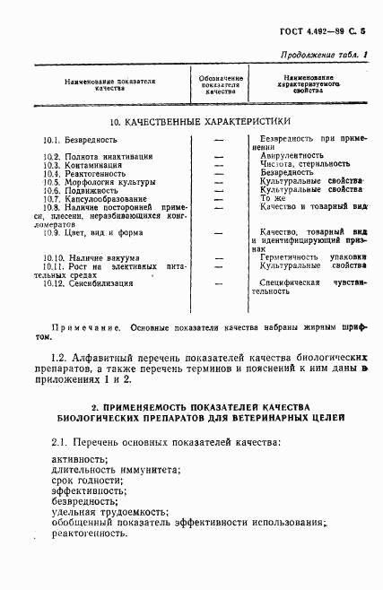 ГОСТ 4.492-89, страница 6