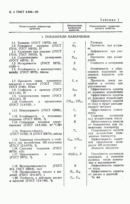 ГОСТ 4.493-89, страница 3