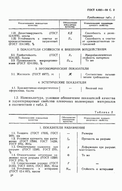 ГОСТ 4.493-89, страница 4