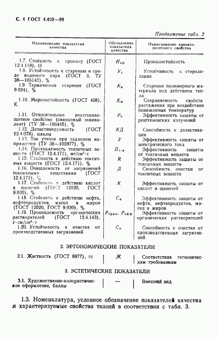 ГОСТ 4.493-89, страница 5