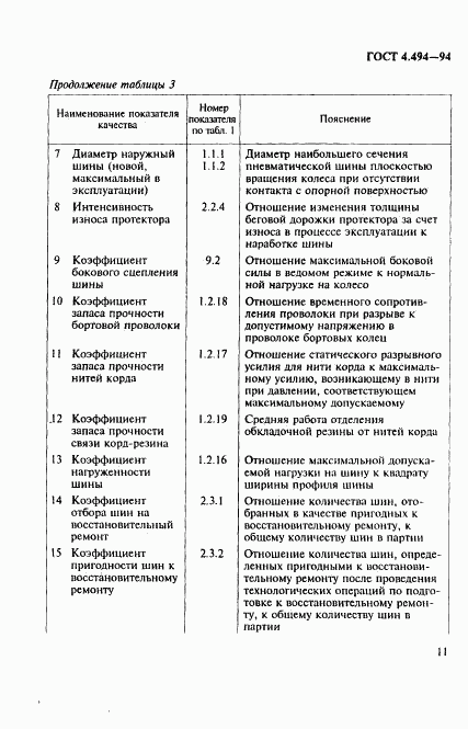 ГОСТ 4.494-94, страница 13