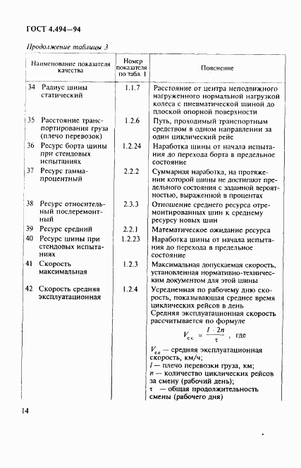 ГОСТ 4.494-94, страница 16