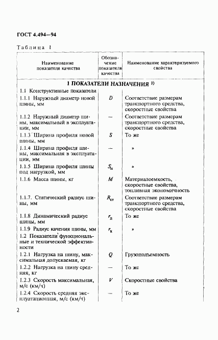 ГОСТ 4.494-94, страница 4