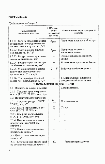 ГОСТ 4.494-94, страница 6