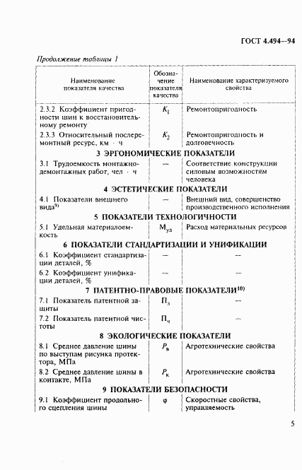 ГОСТ 4.494-94, страница 7