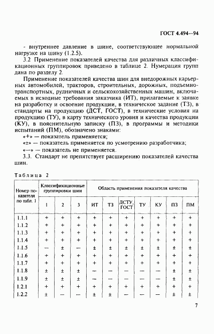 ГОСТ 4.494-94, страница 9