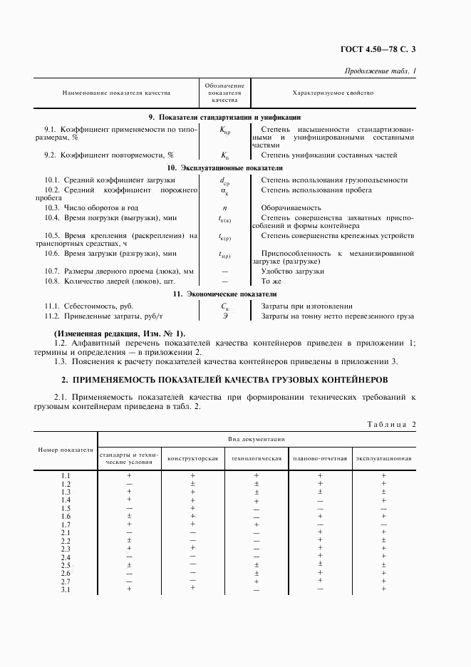 ГОСТ 4.50-78, страница 4