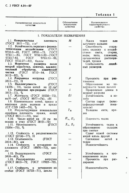 ГОСТ 4.51-87, страница 3