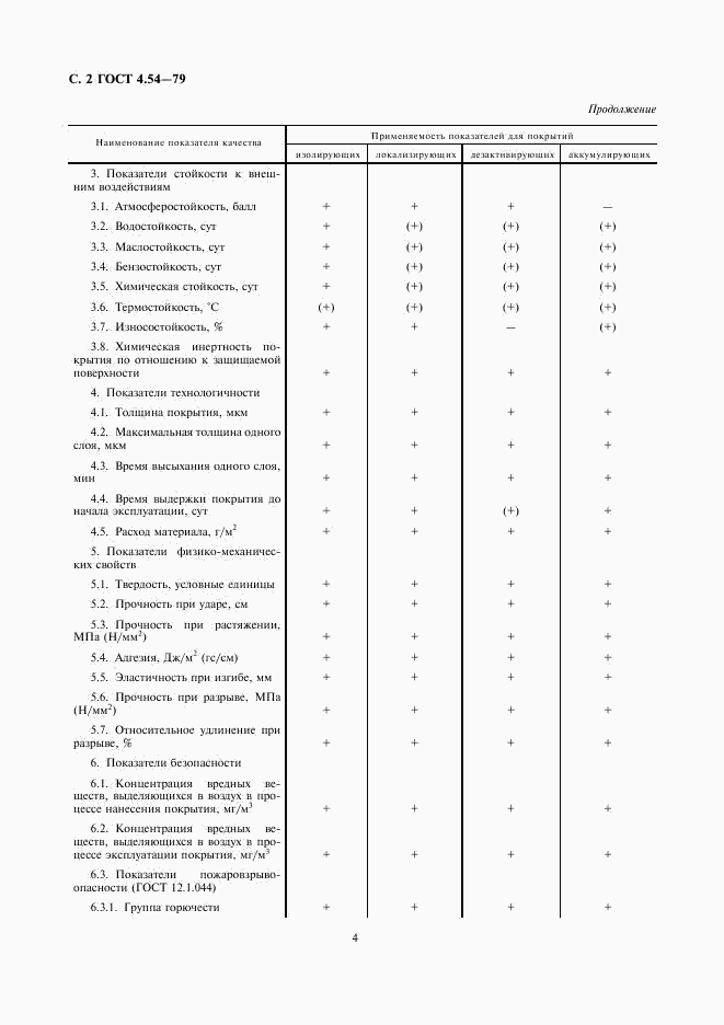 ГОСТ 4.54-79, страница 4