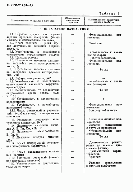 ГОСТ 4.58-85, страница 3