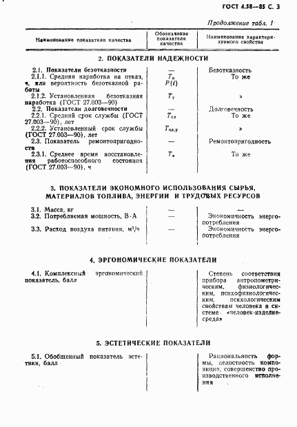 ГОСТ 4.58-85, страница 4