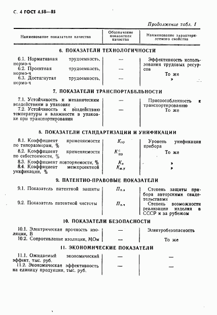 ГОСТ 4.58-85, страница 5