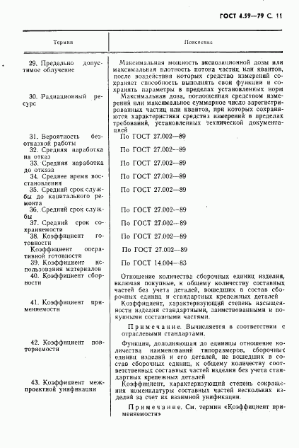 ГОСТ 4.59-79, страница 12