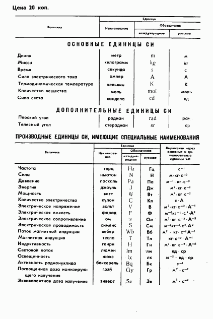 ГОСТ 4.59-79, страница 19