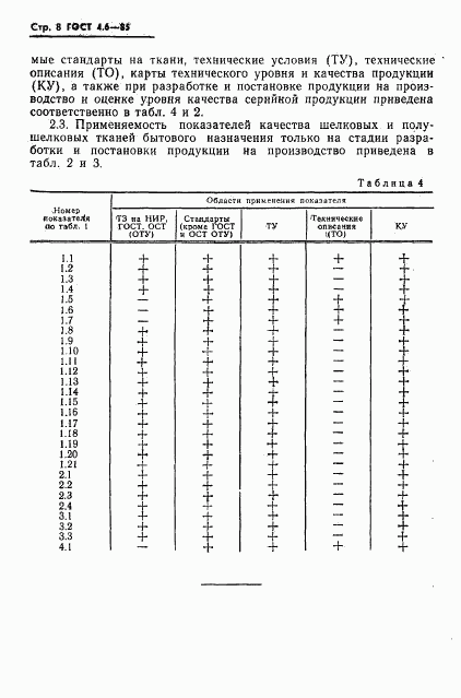 ГОСТ 4.6-85, страница 10