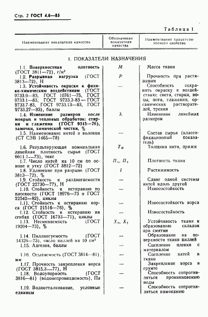 ГОСТ 4.6-85, страница 4