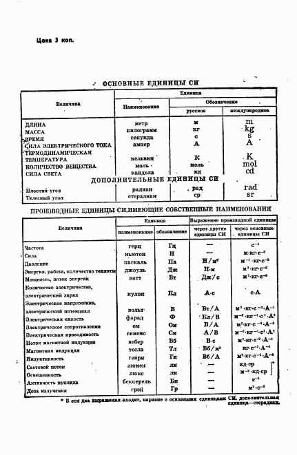 ГОСТ 4.61-80, страница 13