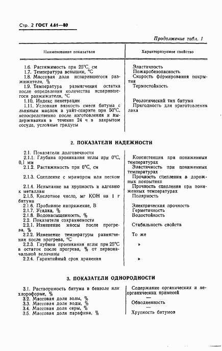 ГОСТ 4.61-80, страница 4