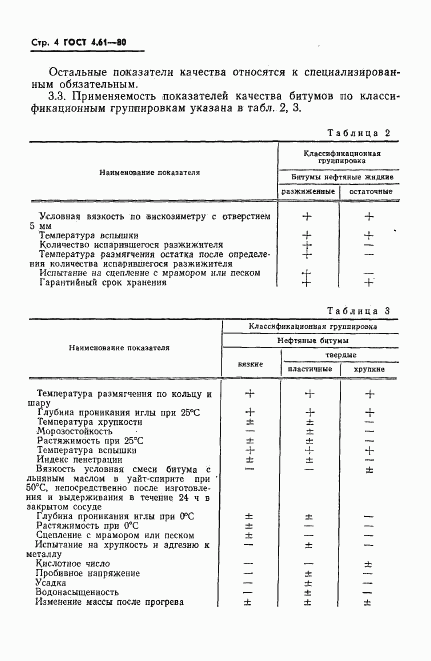 ГОСТ 4.61-80, страница 6