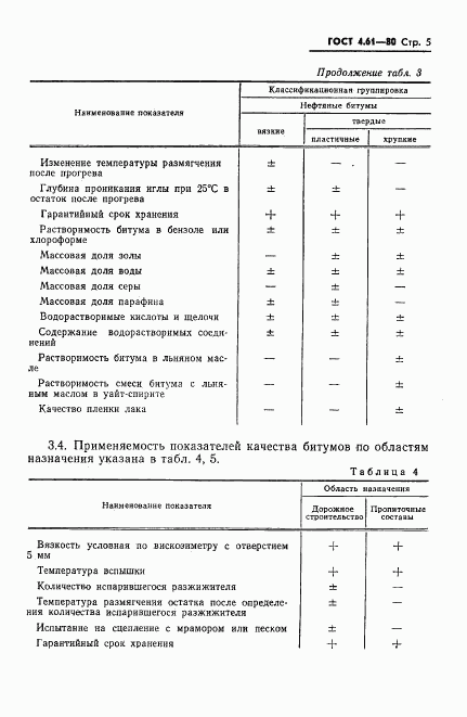 ГОСТ 4.61-80, страница 7