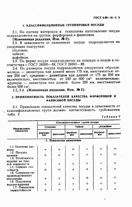 ГОСТ 4.69-81, страница 4