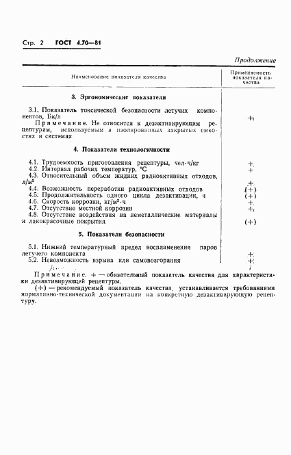 ГОСТ 4.70-81, страница 3