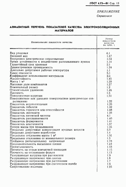 ГОСТ 4.73-81, страница 16