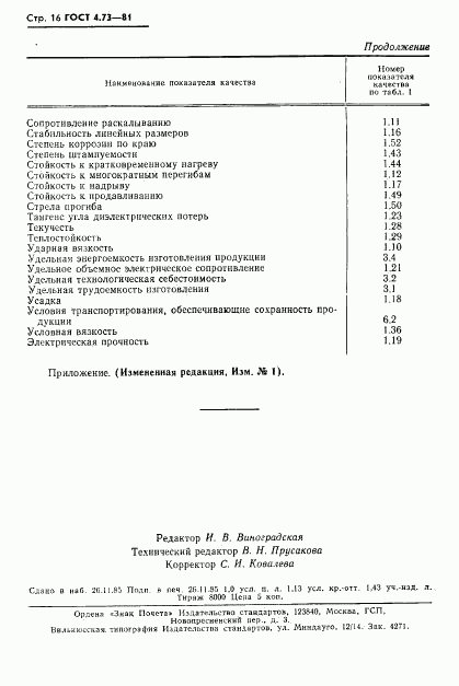 ГОСТ 4.73-81, страница 17