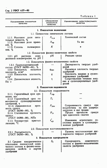 ГОСТ 4.77-82, страница 4