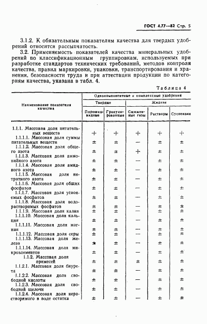 ГОСТ 4.77-82, страница 7