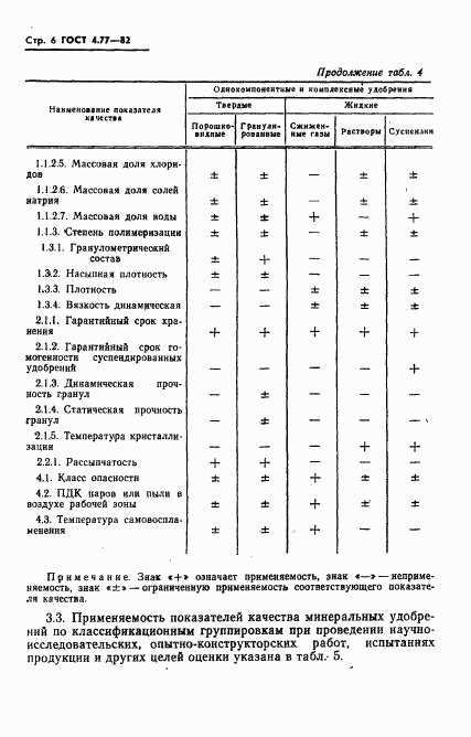 ГОСТ 4.77-82, страница 8