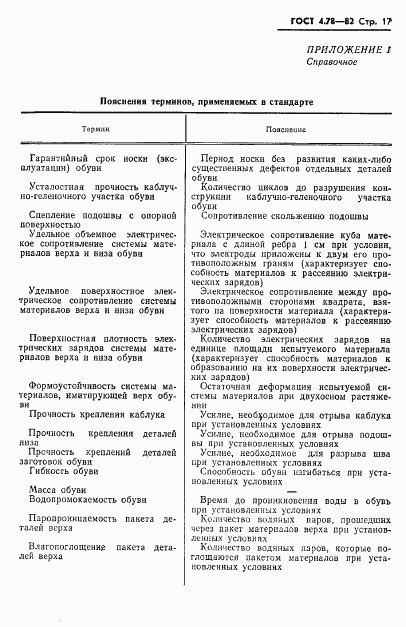 ГОСТ 4.78-82, страница 19