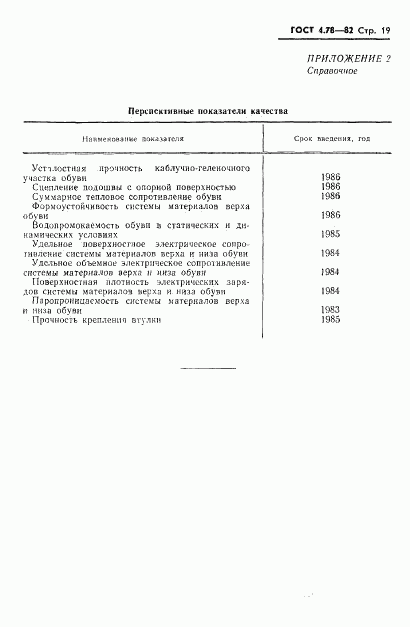 ГОСТ 4.78-82, страница 21