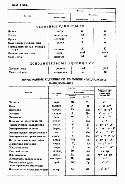 ГОСТ 4.78-82, страница 23