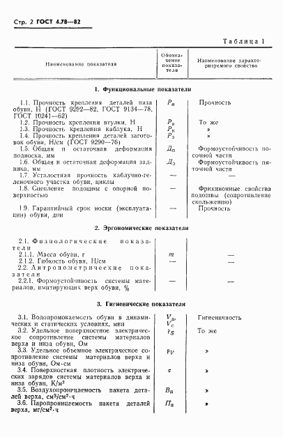 ГОСТ 4.78-82, страница 4