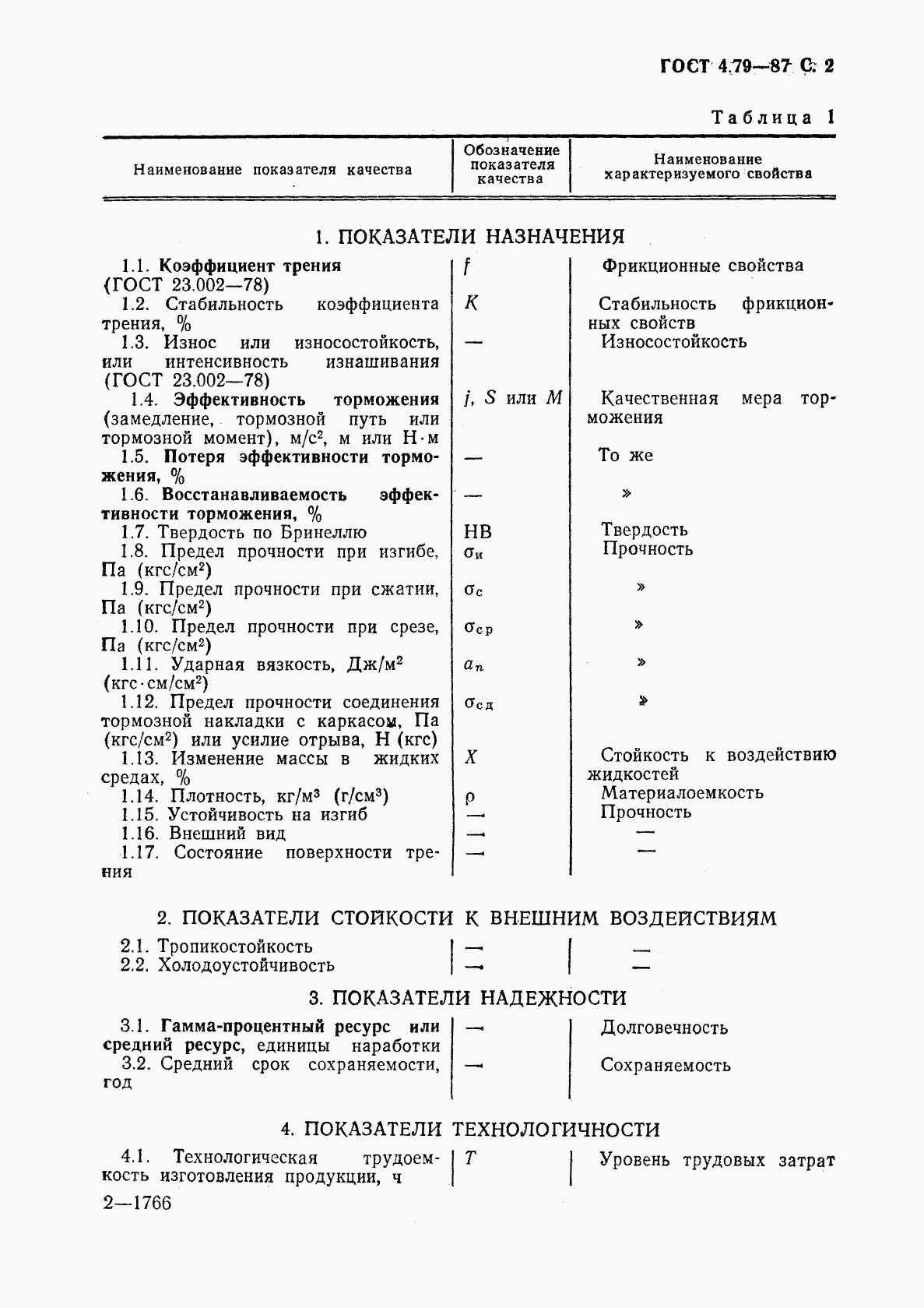 ГОСТ 4.79-87, страница 3