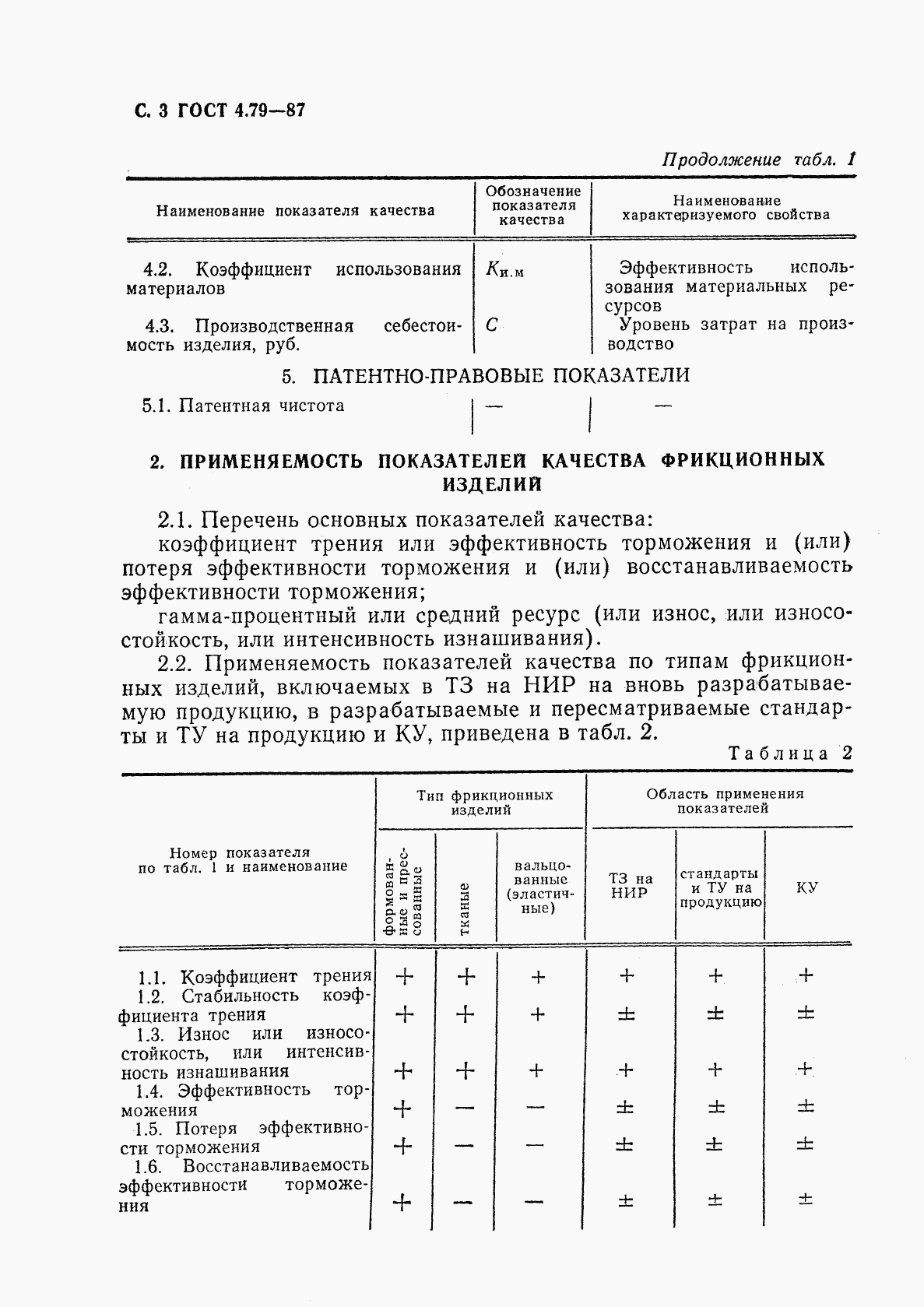 ГОСТ 4.79-87, страница 4