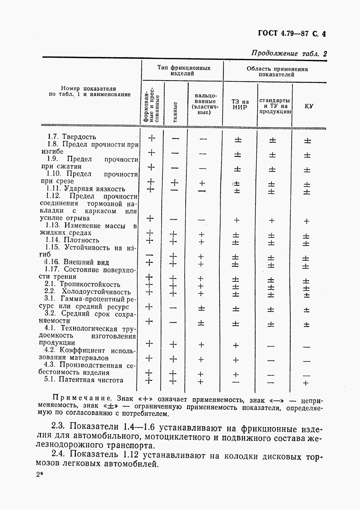 ГОСТ 4.79-87, страница 5