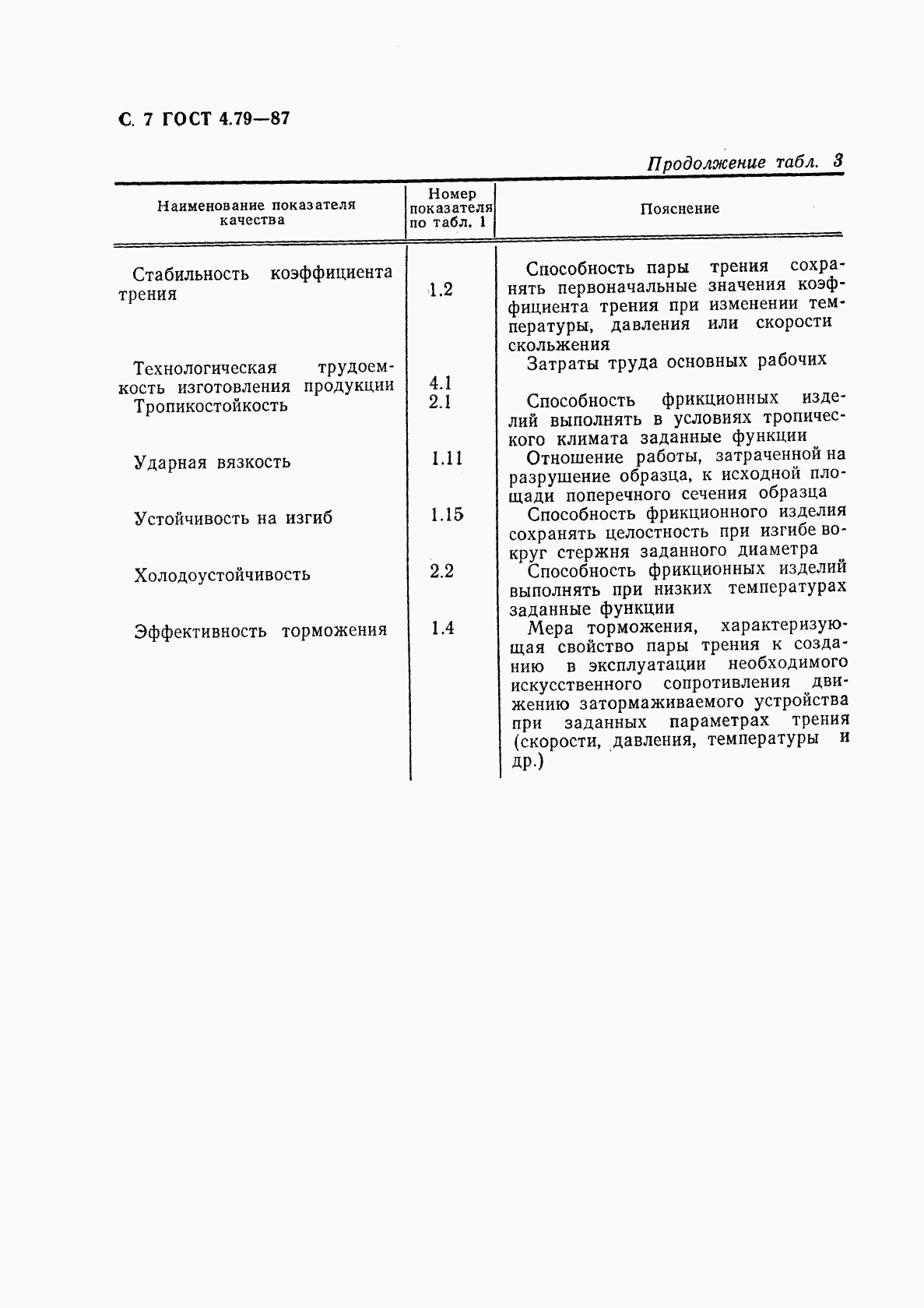 ГОСТ 4.79-87, страница 8