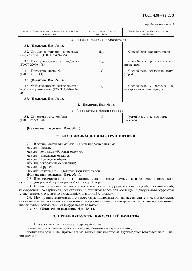 ГОСТ 4.80-82, страница 4