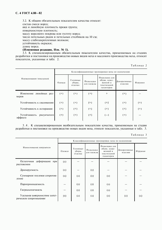 ГОСТ 4.80-82, страница 5