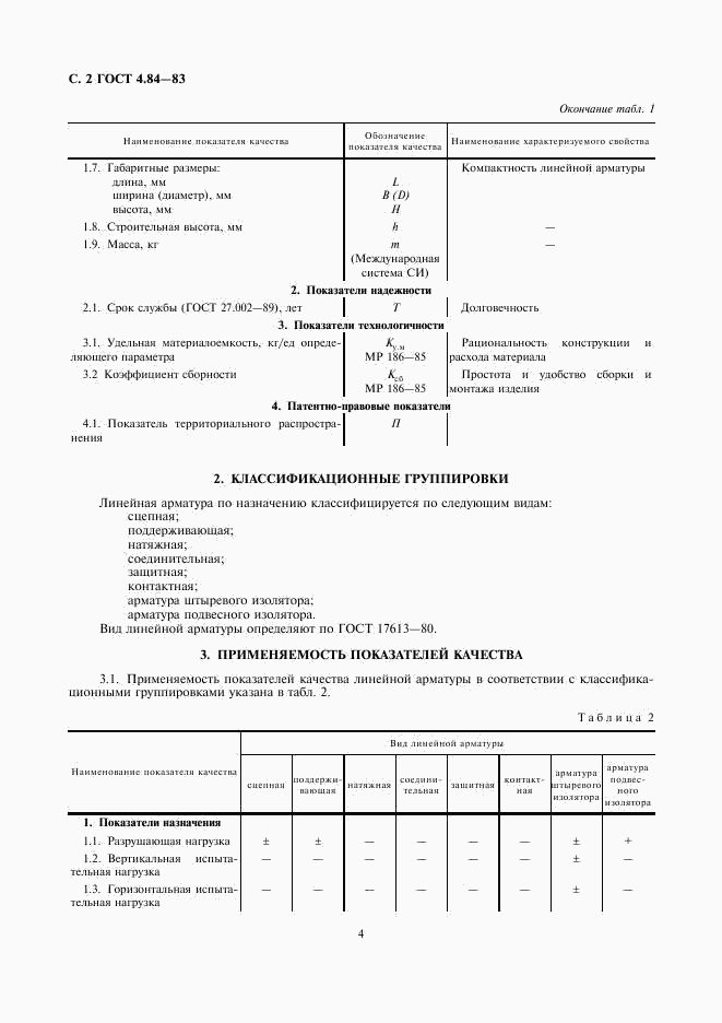 ГОСТ 4.84-83, страница 4