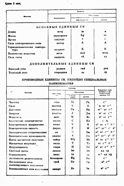 ГОСТ 4.85-83, страница 12